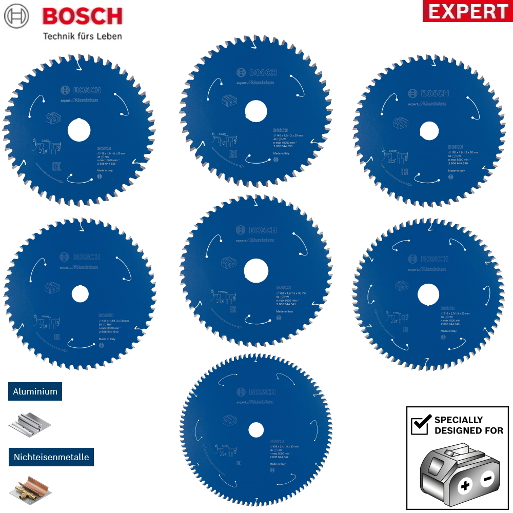 Bosch Sägeblatt Kreissägeblatt EXPERT FOR Aluminium - Akkusägen
